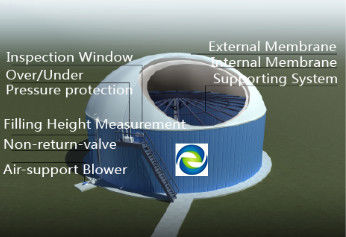 Projet EPC clé en main centrale au biogaz avec digesteur anaérobie et réservoir en verre fusionné en acier 4