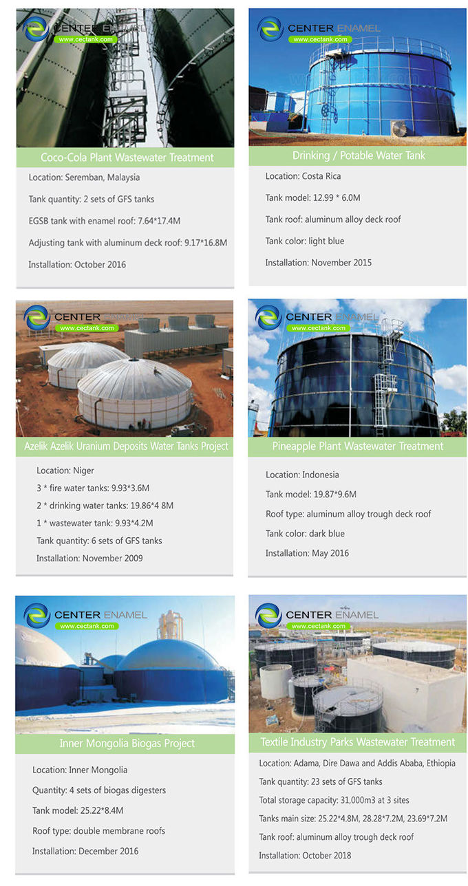 Réservoirs de stockage d'eau de 25000 m3 revêtus de verre certifiés NSF 61 0