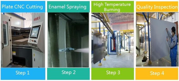Réservoirs de stockage d'eau en acier inoxydable boulonné en acier inoxydable en verre fondu avec norme AWWA D103 / EN ISO28765 0